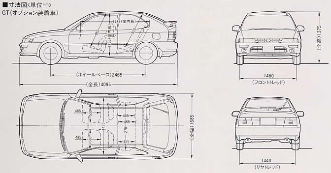 Body outline and dimensions