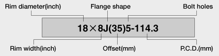 Wheel size