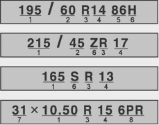 Tyre Size